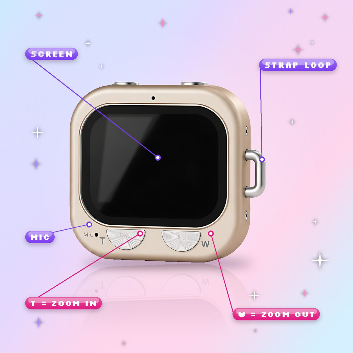 Back of the Lola Digi with labels for the screen, the T zoom-in and W zoom-out buttons, the mic and the strap loop